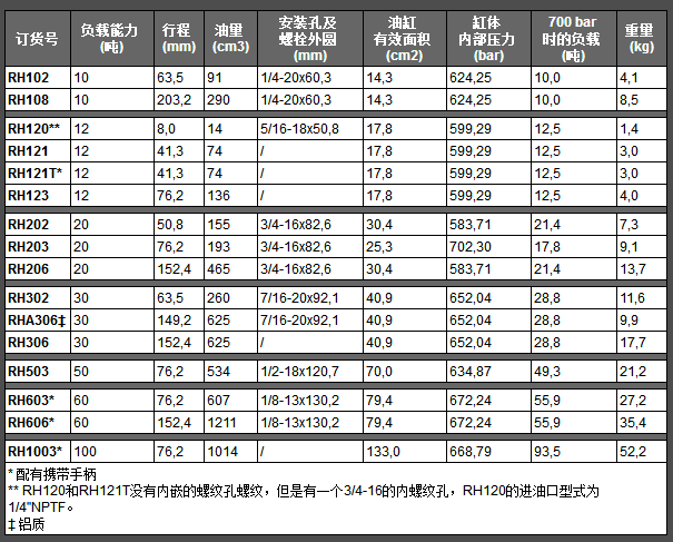 1531366225127610.png image.png